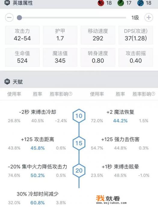 Dota2玩家表示“这版本风行很弱，但在鱼塘局能杀的风声水起”，她在低分局这么强吗？
