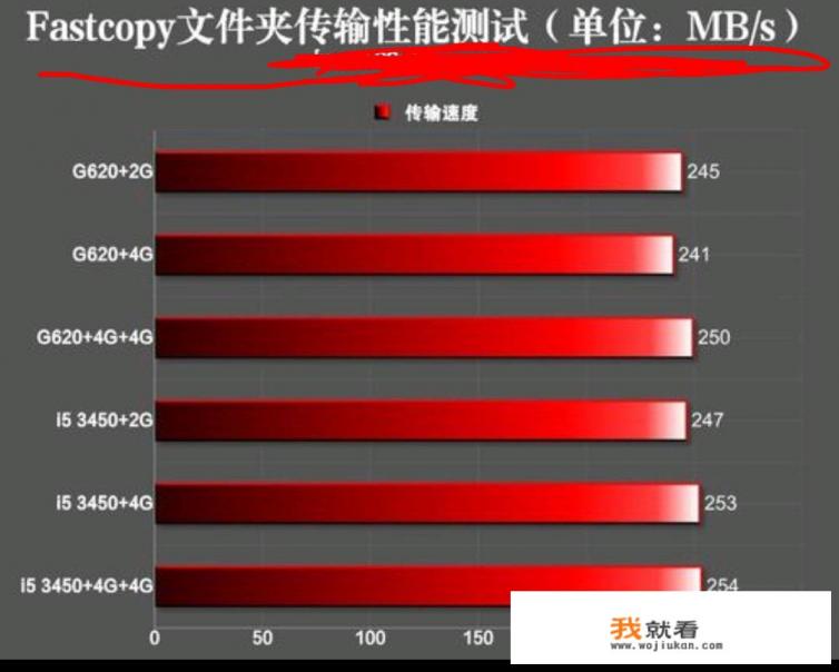 华硕K43SD怎么样?我4300买的，不知道值不值？