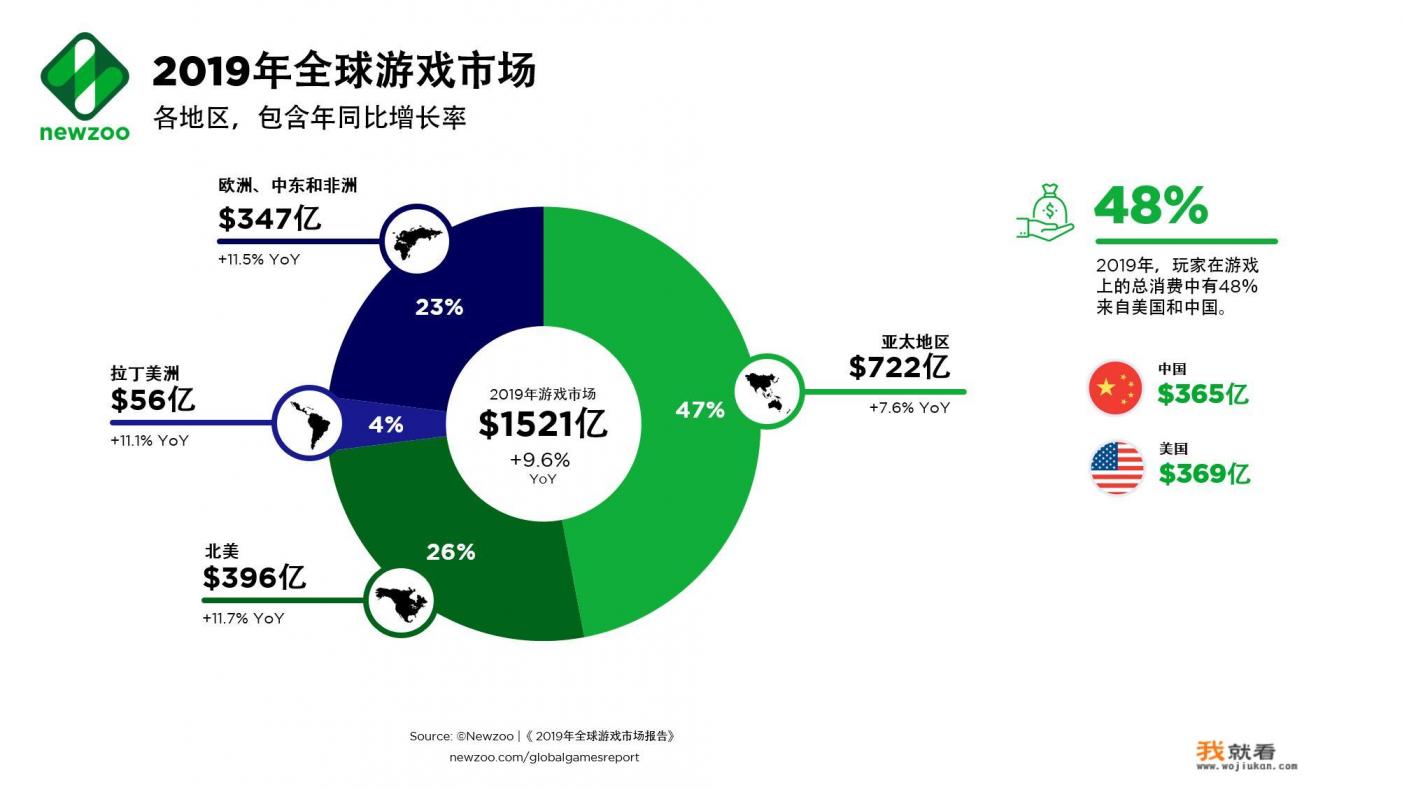 如何看待出海游戏频繁冲入日韩前十？