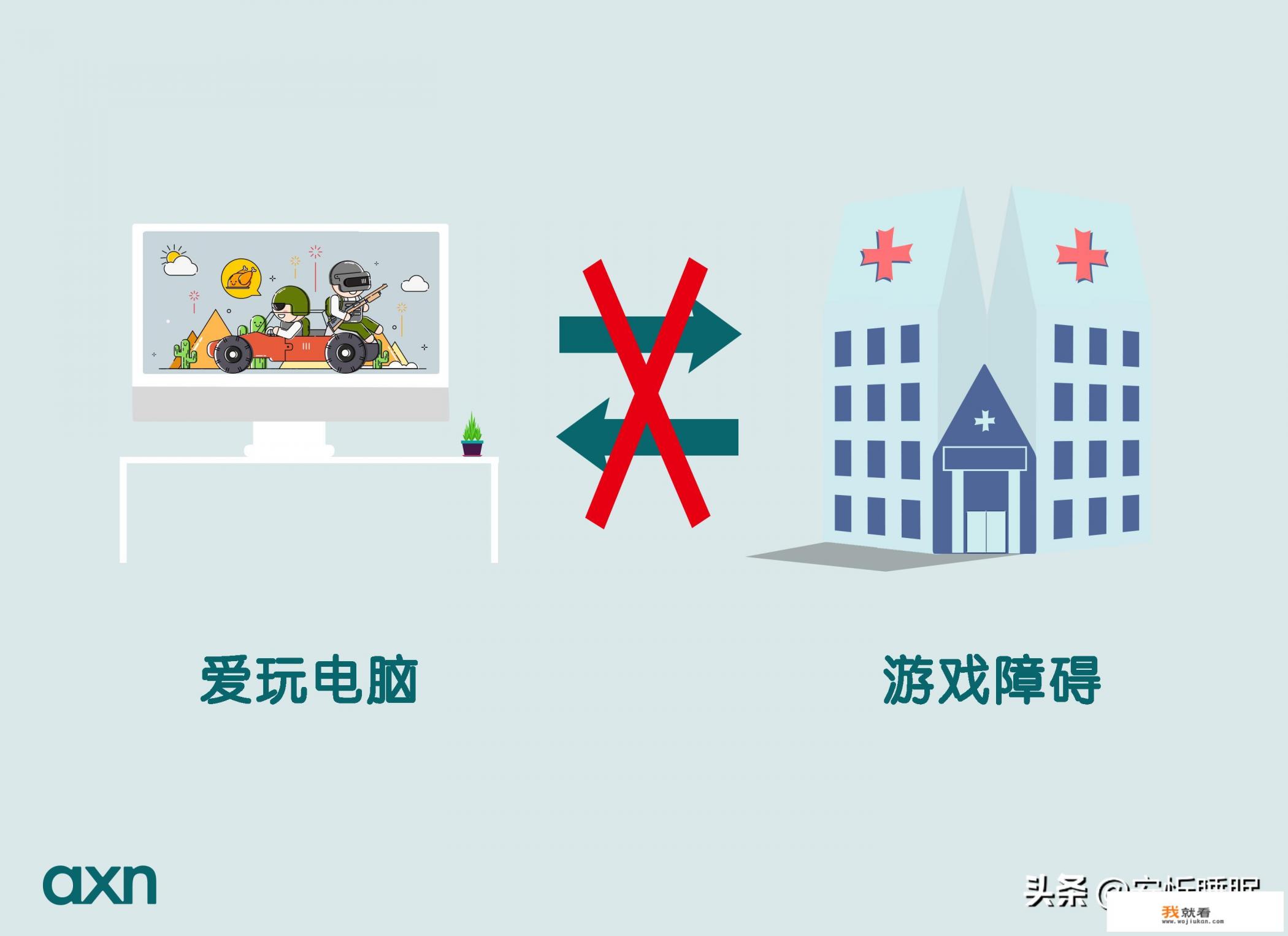 玩游戏，控制不住充值的冲动，冲完又后悔，是不是也是一种瘾？一种病？
