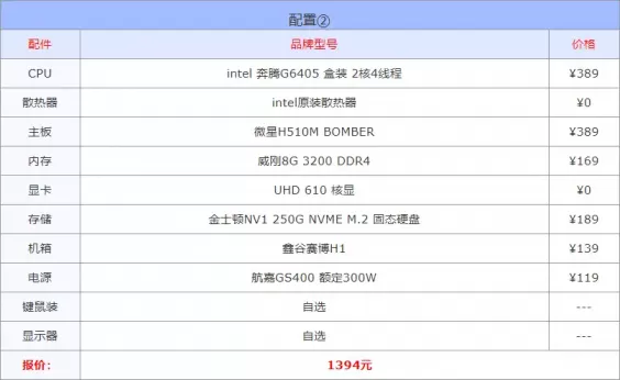 计算机专业电脑配置推荐？