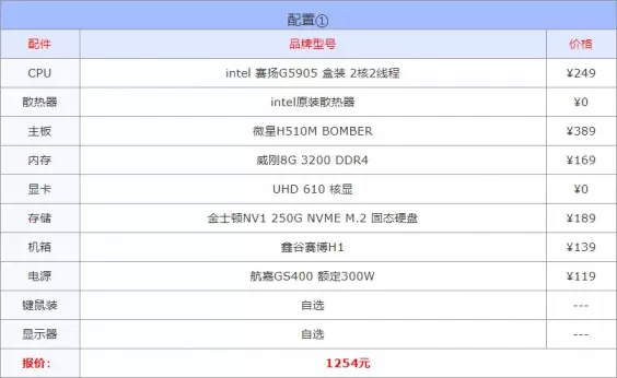 计算机专业电脑配置推荐？
