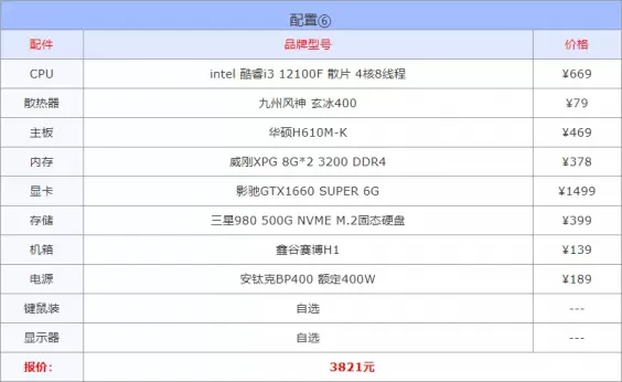 计算机专业电脑配置推荐？