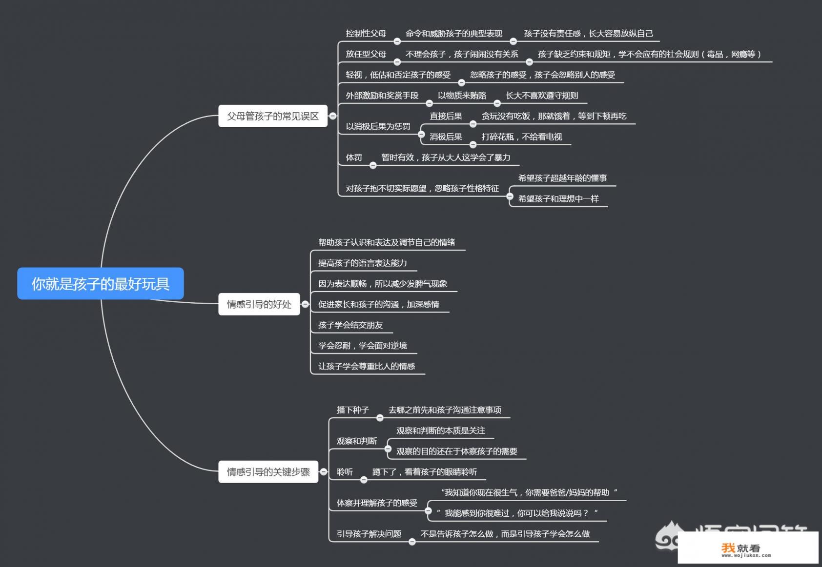 14岁孩子总想让我陪他一起玩王者怎么办？