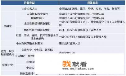 百夫长黑卡的规格？