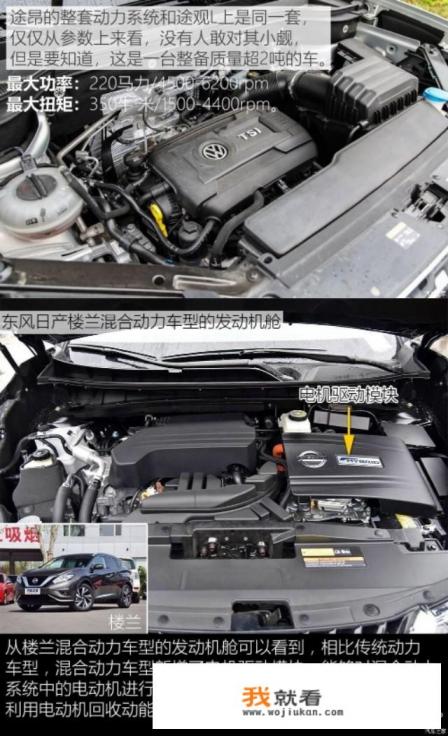 楼兰这车怎么样？途昂和楼兰该选哪辆？