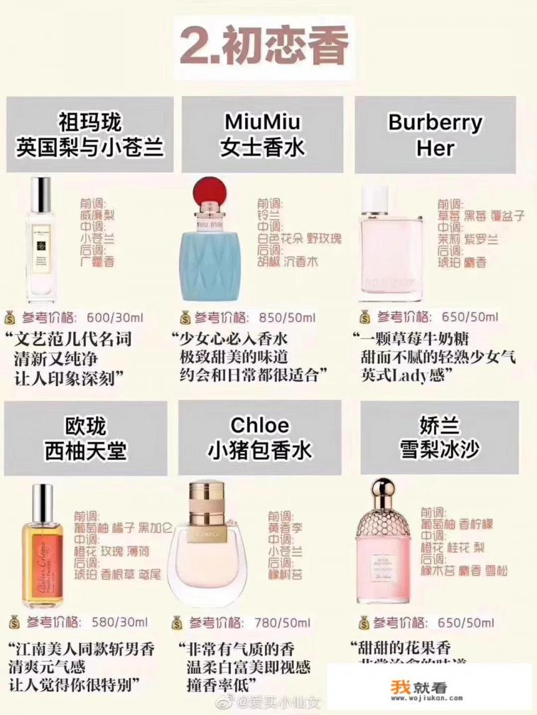 范思哲的香水怎么样？哪款最好闻？