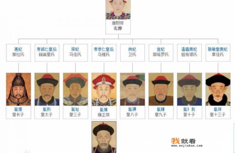 历史上的康熙的二儿子太子胤礽真的有两次作死逼宫行径么？
