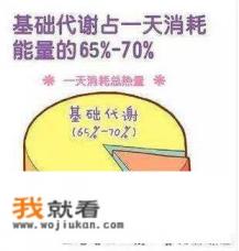 男人戒烟多久能增肥？