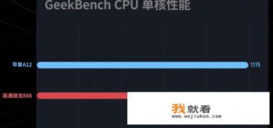 华为p50 pro标配？