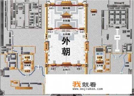 古代皇上吃喝拉撒睡死分别怎么说？