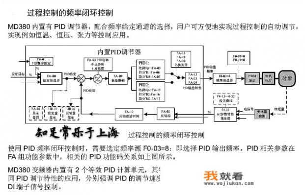 驱动器报警代码004？