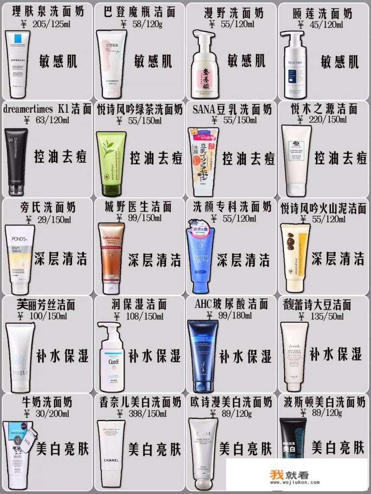 有什么好用的洗面奶推荐呢？
