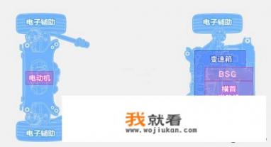 7座新能源suv排行榜前十名？