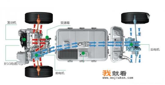 7座新能源suv排行榜前十名？