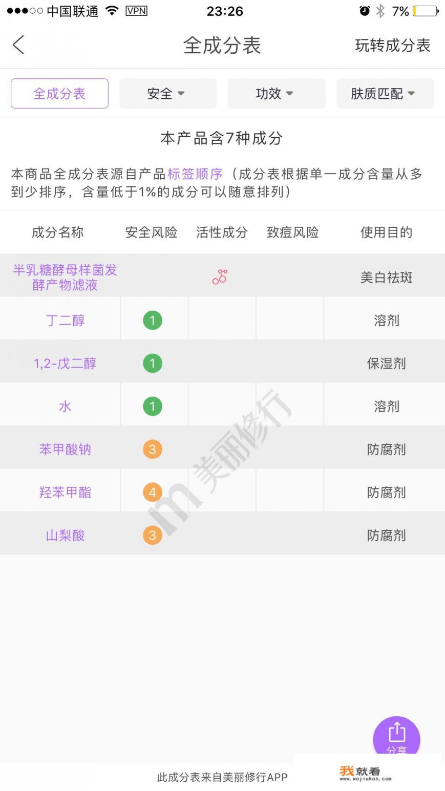SK2神仙水真的有那么好用吗？