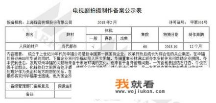 人民的名义2好看吗？
