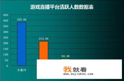 国内休闲游戏鼻祖，得到无数儿童喜爱，低龄休闲游戏还有市场吗？