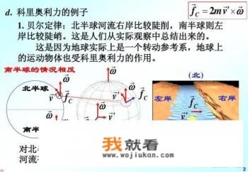 原始地球的变化？