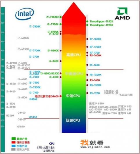 厦门亿力吉奥信息科技有限公司怎么样？~~ 我应聘的是硬件测试工程师,从事软件测试2年？
