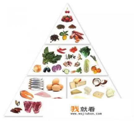 1-2岁辅食制作100款食谱？