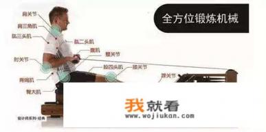 划船app哪个好用？