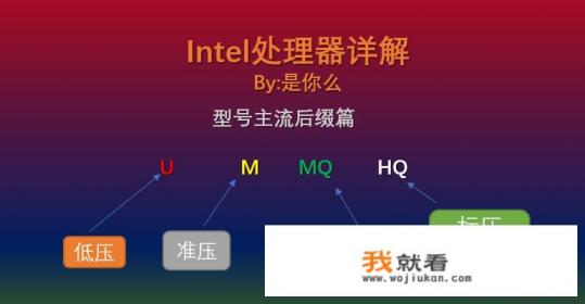 一般家用笔记本电脑，需要什么配置？