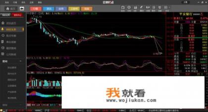 同花顺怎么模拟炒股？