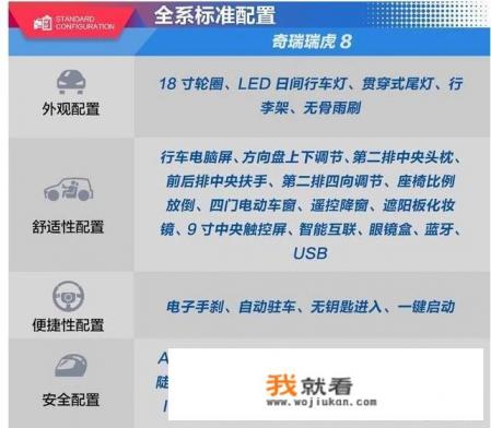 奇瑞汽车瑞虎质量怎么样？