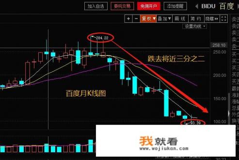 百度抛售10亿携程股票，携程为啥如此“不受待见”？