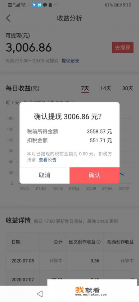 现在线上兼职有哪些靠谱的平台？