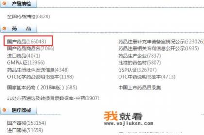 食品药品监督管理局和药监局是一个部门吗？