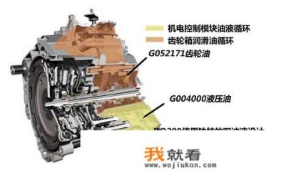 连续7个月销量“三位数”，被寄予厚望的起亚K5凯酷，到底咋了？