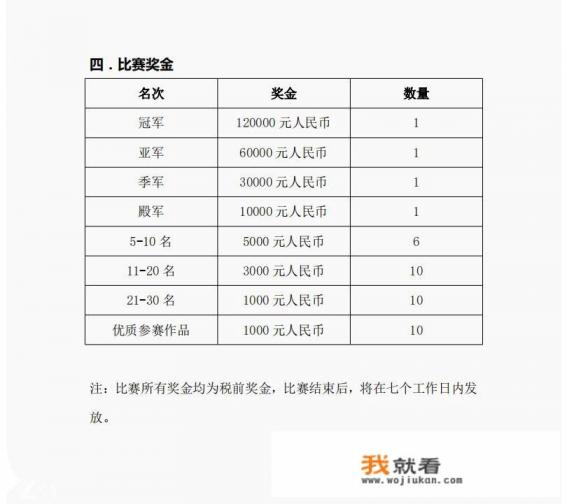 DNF国服巅峰比赛实战已过一半，暂定的前20已经出炉，乌鸡居然排第一，对此你怎么看？