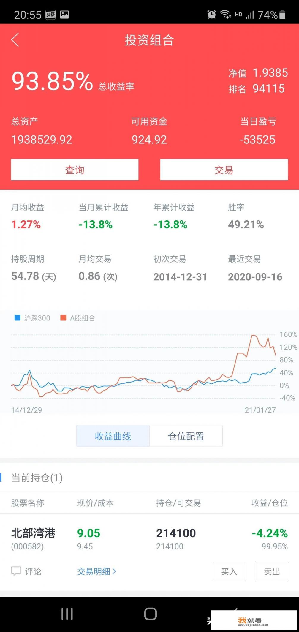 有没有模拟炒股的软件，涨跌和大盘一样但是不用钱？
