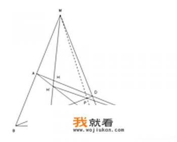 你认为给孩子买积木有必要吗？为什么？