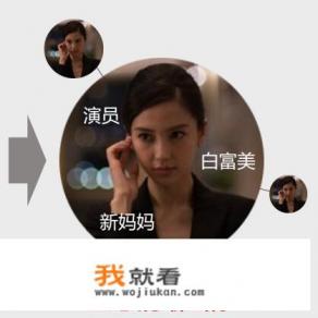 我们说线上数据来自百度，阿里，腾讯，三方分别控制着搜索数据、交易数据、和社交游戏？