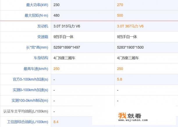 s350奔驰2023款落地价？