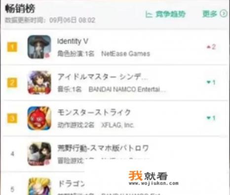 腾讯吃瘪，网易沉默？国产游戏如何在海外用骚套路翻盘？
