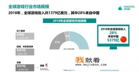 谁收购了林奇的游戏公司？