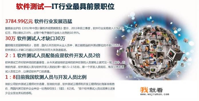 30多岁做软件测试合适吗？