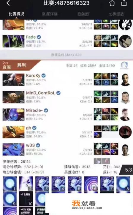 Dota2帕克的25级天赋+梦境缠绕快速攻击，出暗灭、大炮打物理流怎么样呢？