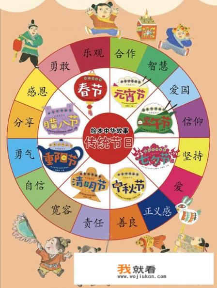 两岁前儿童游戏的主要形式是感知运动游戏？