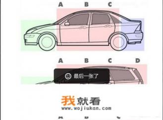 汽车两厢、三厢车具体指什么?如何区别？