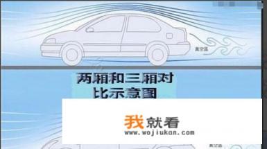 汽车两厢、三厢车具体指什么?如何区别？