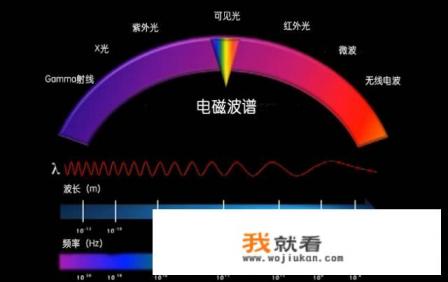 《地球最后的夜晚》讲的是男主的梦，还是他的回忆？如何评价这部电影？