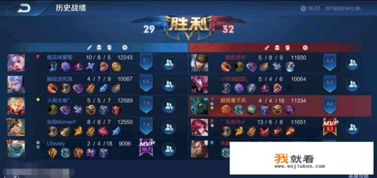王者荣耀辅助墨子偷偷崛起成为S14上分“黑科技”，你怎么看？