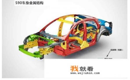 S90 车身结构？