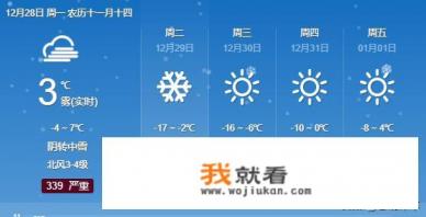 淄博天气预报今年元旦前后降温较大，玻璃水需更换-25℃的吗？