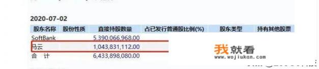 马云洒泪别阿里，退休之后，商业大佬为何热衷公益？